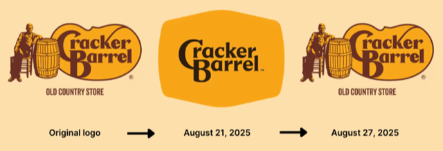 cracker barrel